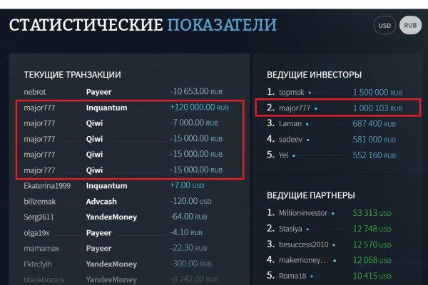 Kraken darknet зеркала